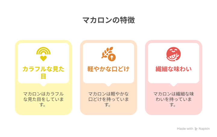 マカロンの特徴