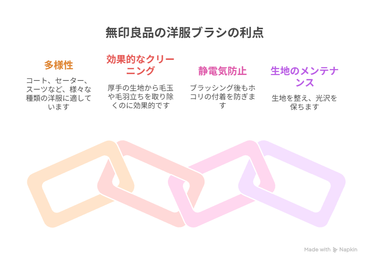 無印良品のブナ材洋服ブラシの利点