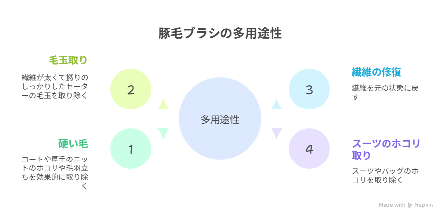硬い豚毛ブラシの多用途性